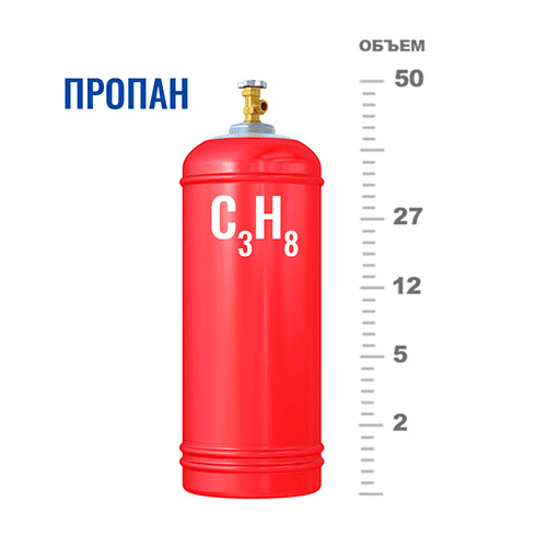 Газовые баллоны для пропана в Измайлово