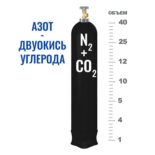 Баллоны для смеси в Измайлово Баллоны для смеси в Измайлово