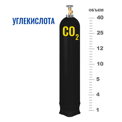 Баллоны для углекислоты в Измайлово Баллоны для углекислоты в Измайлово